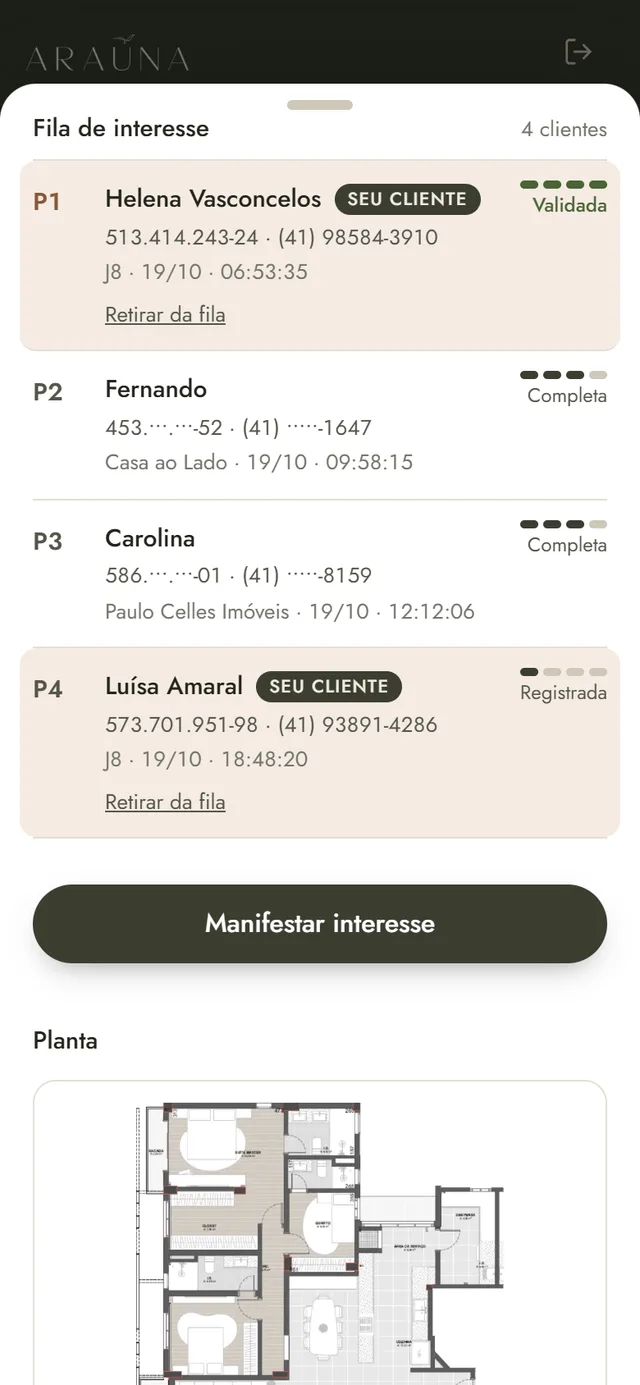 Fila de interesse com P1, P2, P3 e P4
